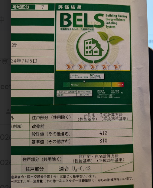 住友林業のBELS評価書 UA値0.42 ZEH認定